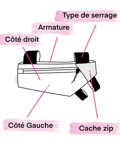 Sacoche de cadre "Nano"