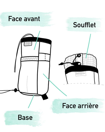 Baroudeur Stem-bag